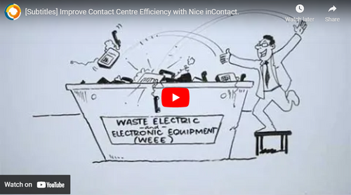 NICE inContact CXone